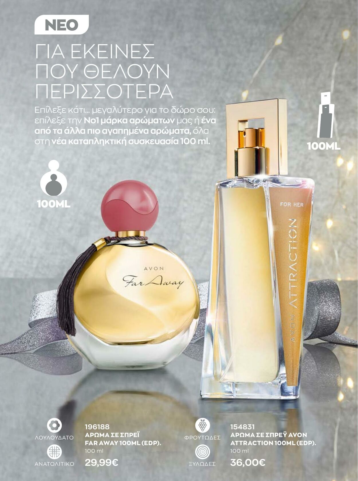 φυλλάδια Avon 01.12.2022 - 31.12.2022