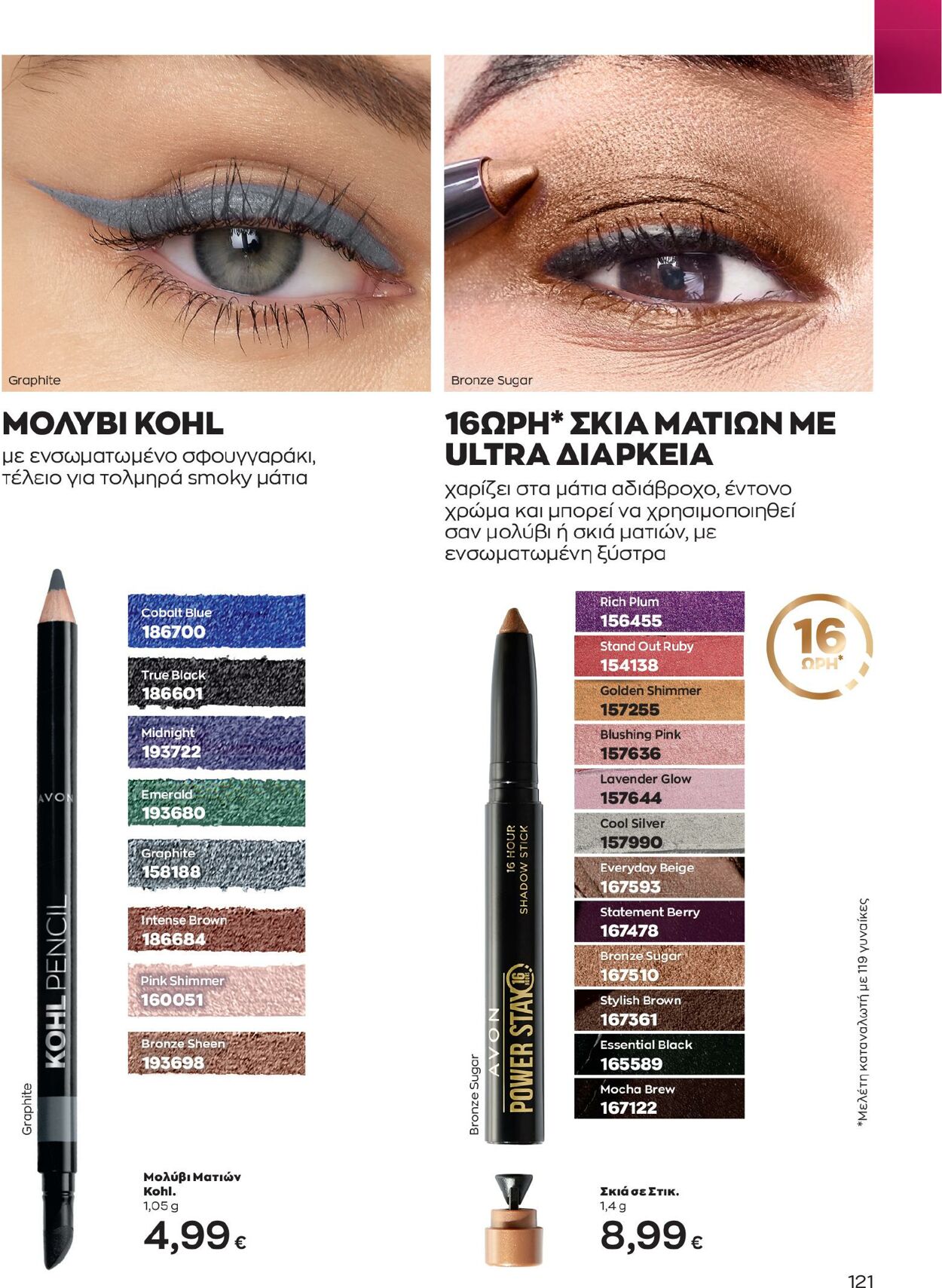 φυλλάδια Avon 01.02.2023 - 28.02.2023