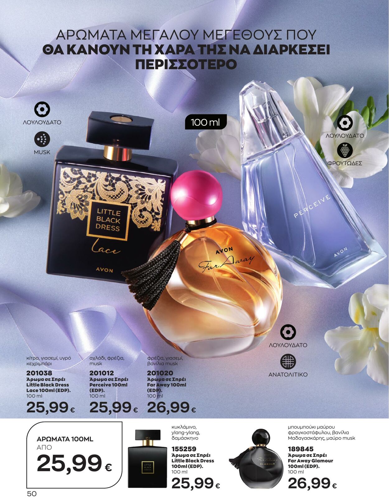 φυλλάδια Avon 01.05.2023 - 31.05.2023