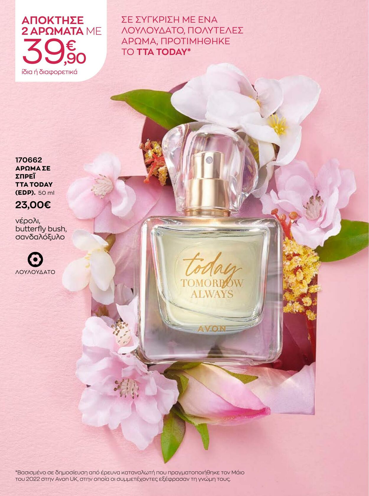 φυλλάδια Avon 01.01.2023 - 31.01.2023