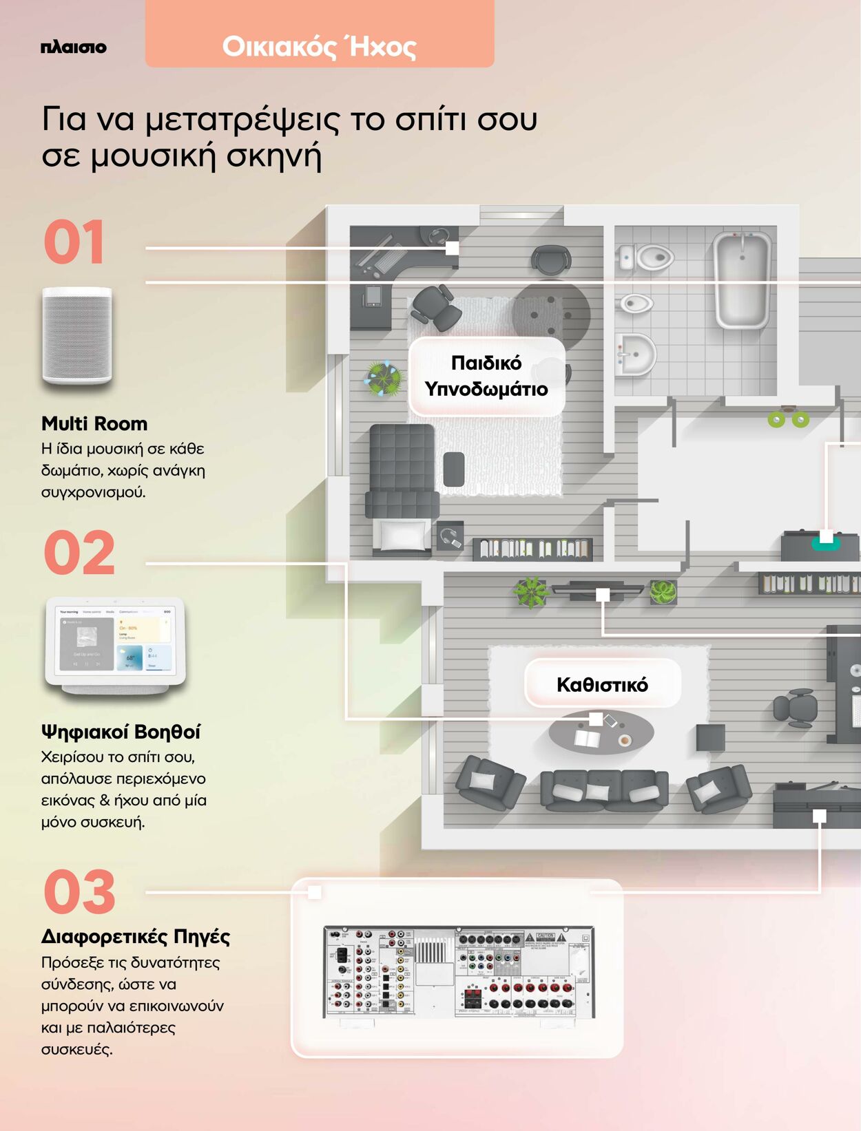 φυλλάδια Πλαίσιο 18.04.2023 - 30.04.2023