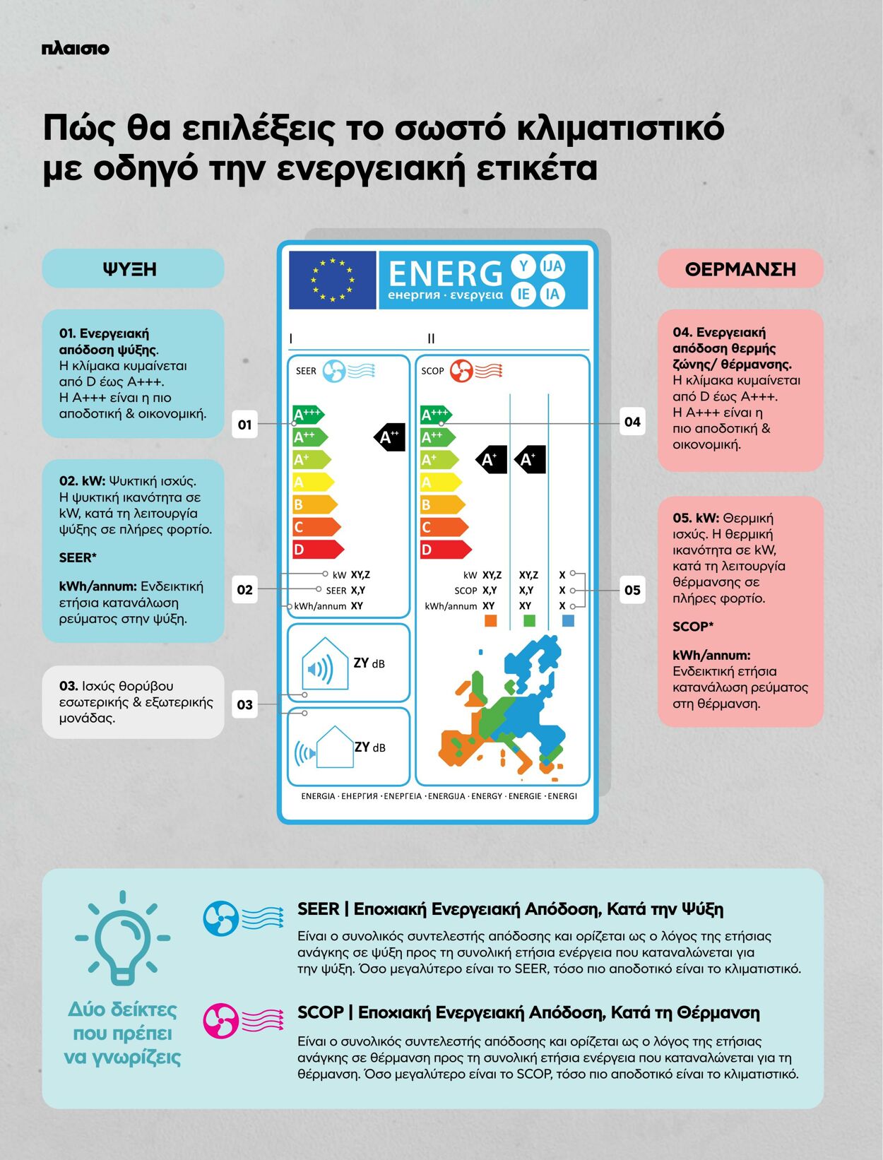 φυλλάδια Πλαίσιο 21.10.2022 - 30.11.2022