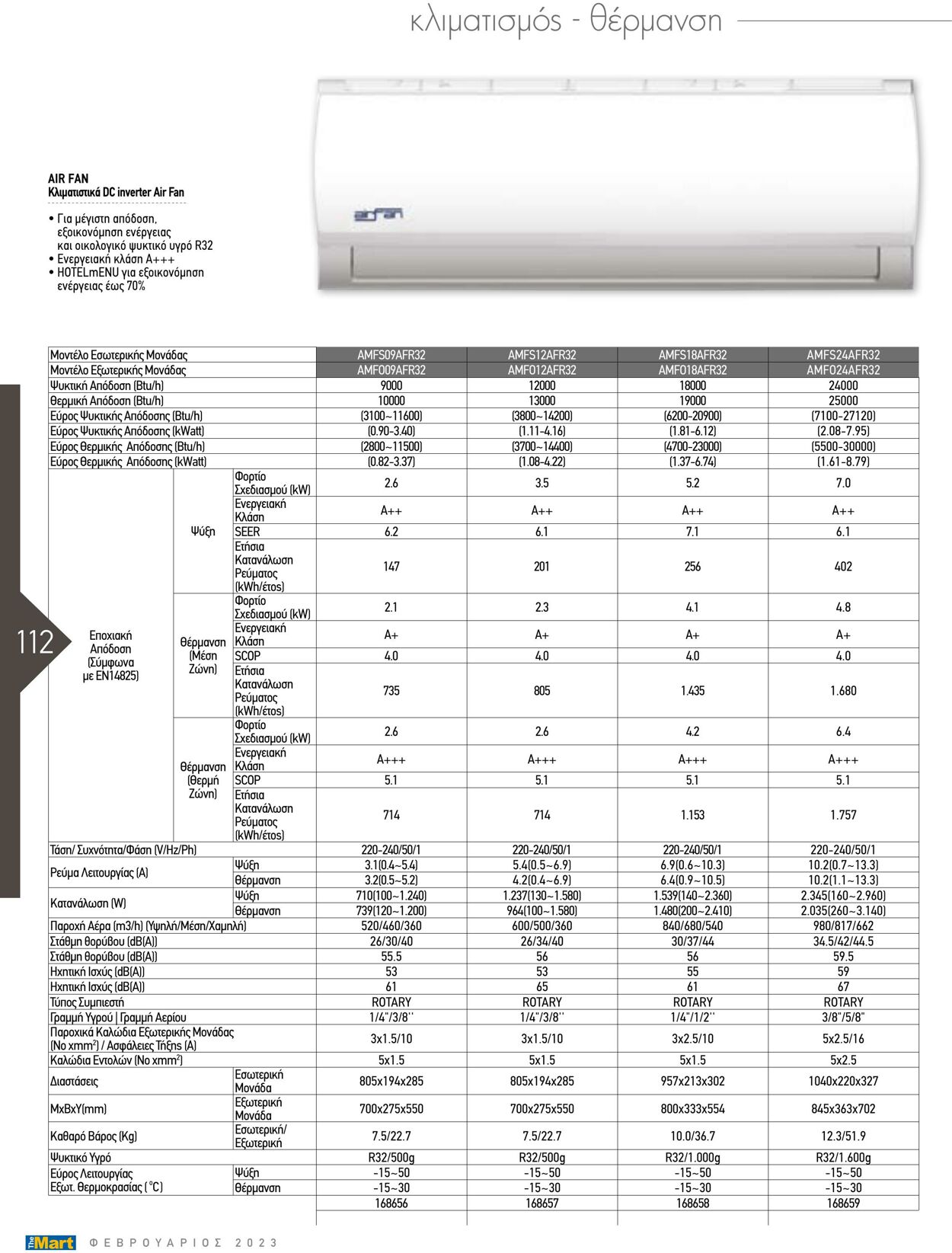 φυλλάδια The Mart 1 Φεβ, 2023