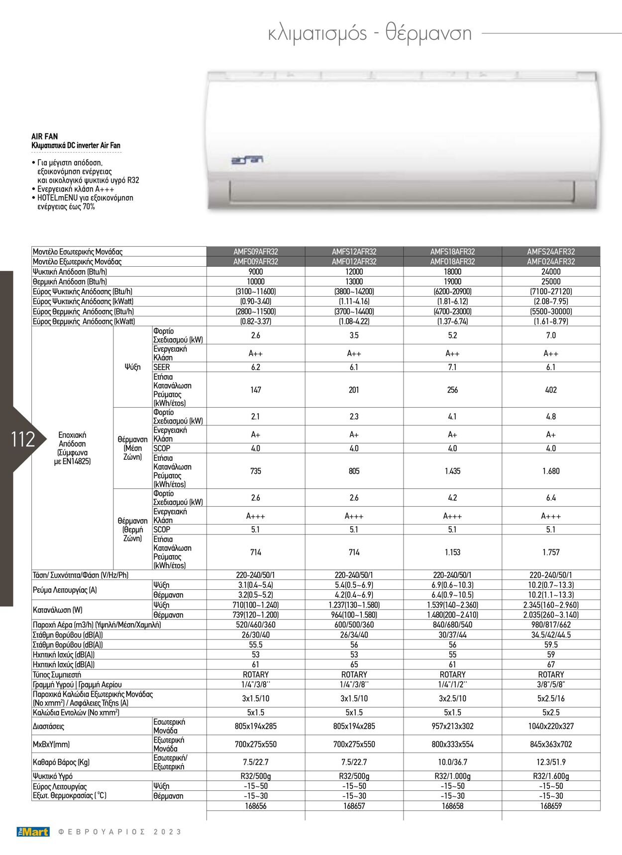 φυλλάδια The Mart 01.01.2023 - 31.12.2023